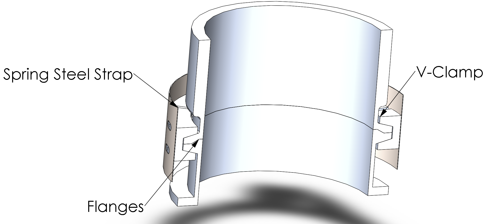 Marman Clamp Separation and Retention System Andrew Goering
