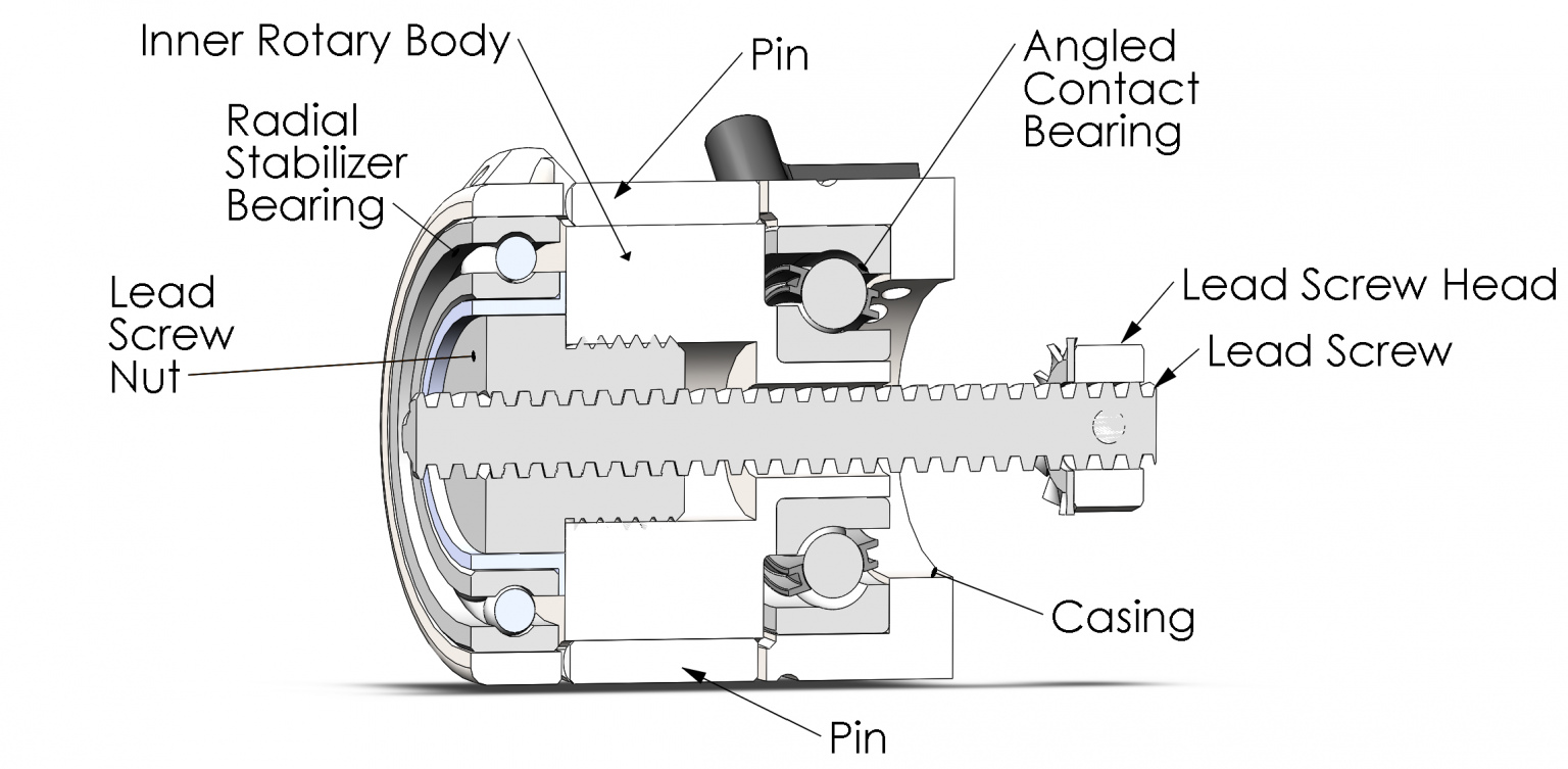 Marman Clamp Separation and Retention System Andrew Goering
