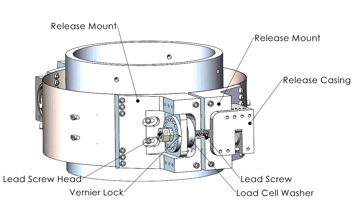 Marman Clamp Separation and Retention System Andrew Goering